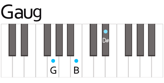 Piano Chord Gaug Augmented Daxter Music