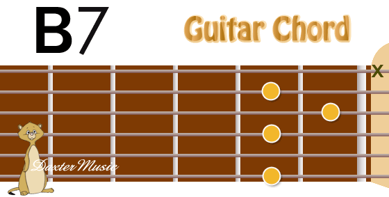 chord b7 guitar