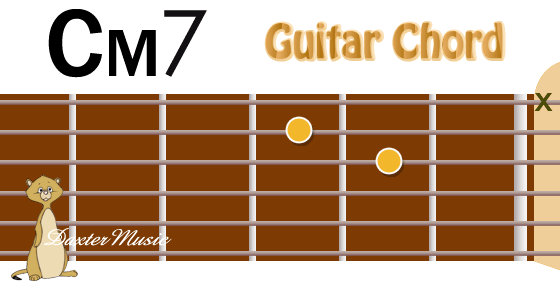 CM7 Chord Fingering, Fret Position